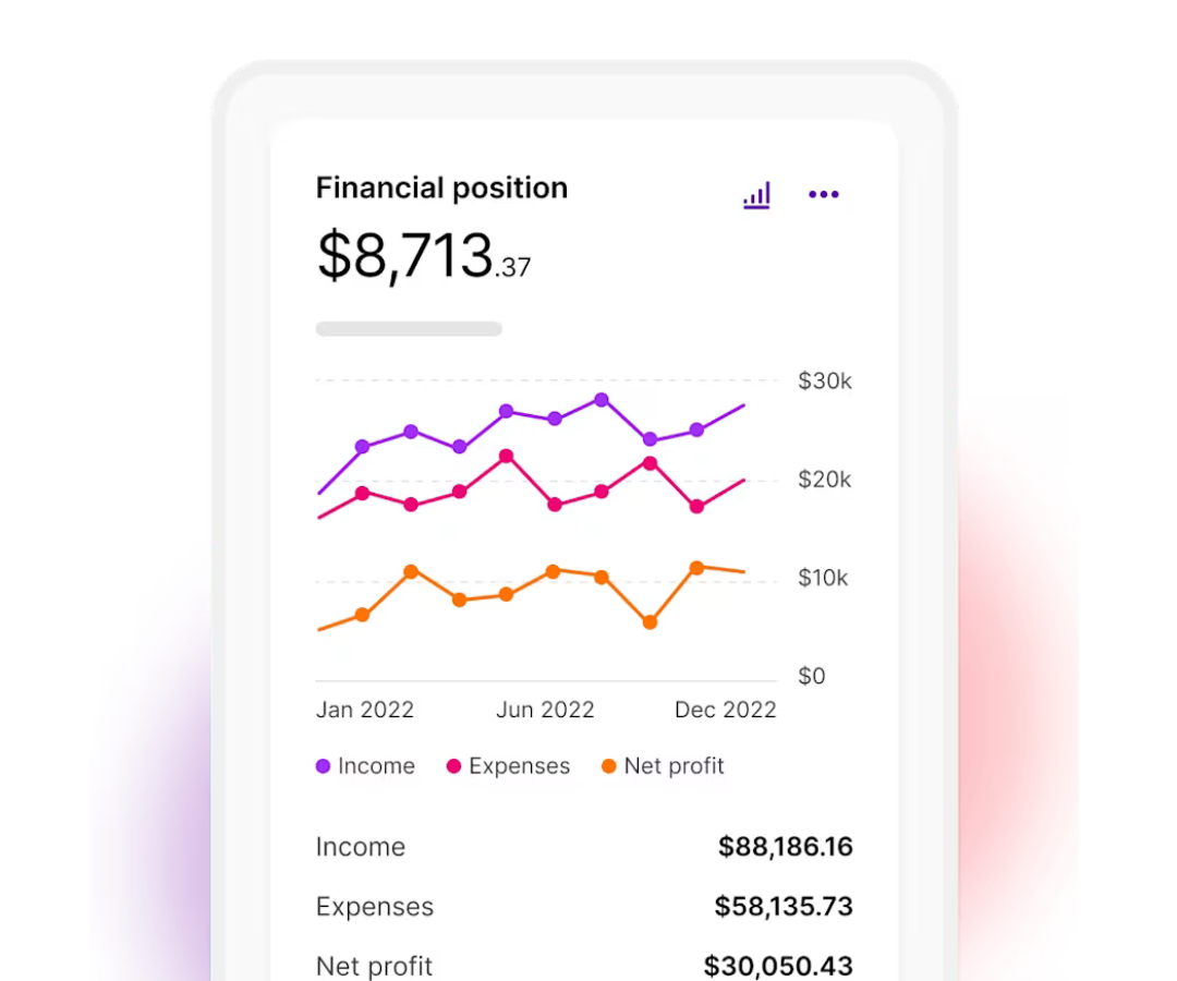 MYOB Example 2