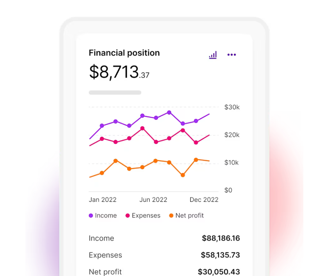 MYOB Example 2