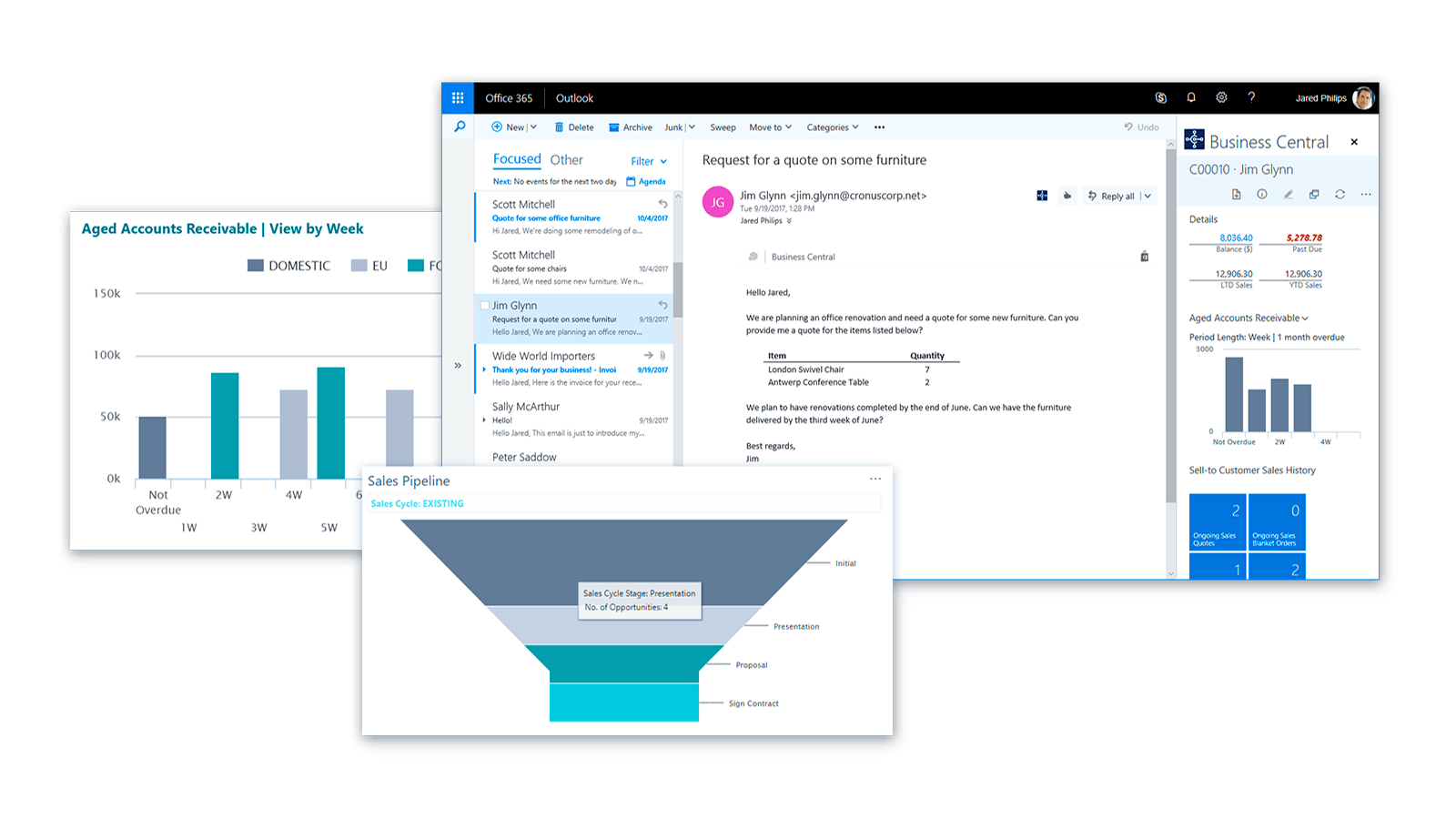 Lower the cost of acquiring and serving customers