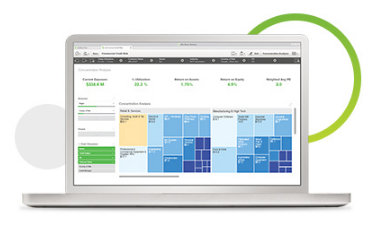 Discover more insights with Qlik Sense Desktop in just 5 minutes.