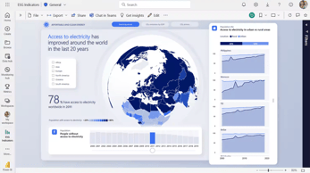 Power Bi Image